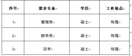 1634281947741286.png blob.png