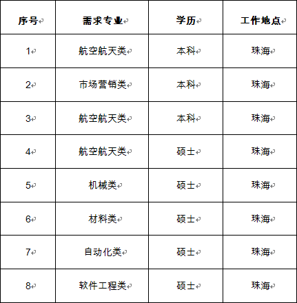 1634283455904877.png blob.png