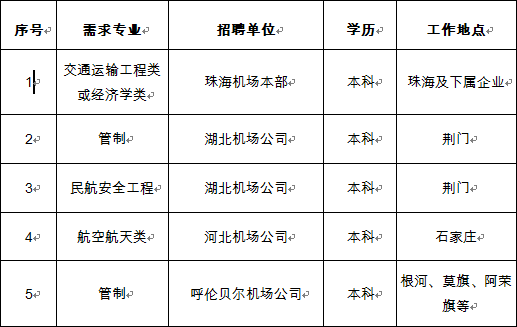 1634283594704662.png blob.png