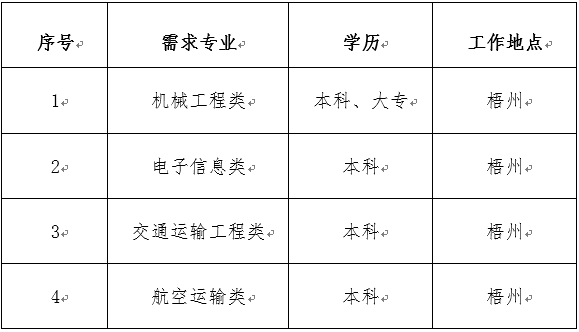 1634287842868008.png image.png