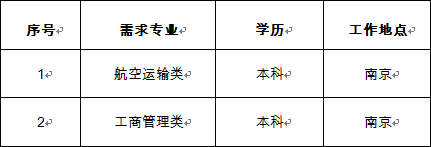 1634283923282287.png blob.png