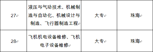 1634282183534135.png blob.png