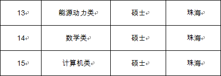 1634282993730072.png blob.png