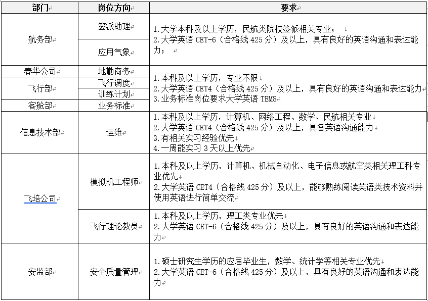 1632476730205590.png image.png